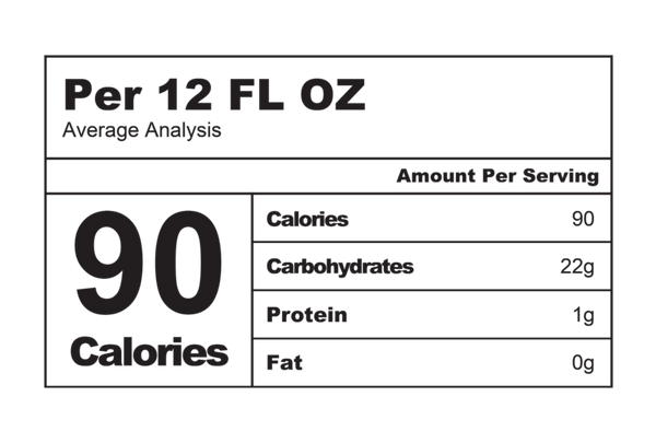 Nutrition Label